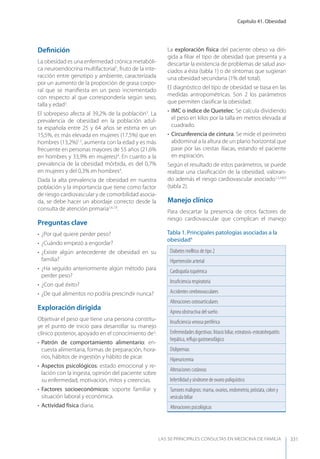 Las 50 principales consultas