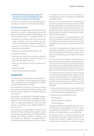 Las 50 principales consultas