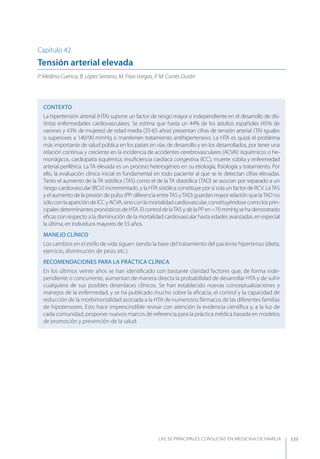 Las 50 principales consultas