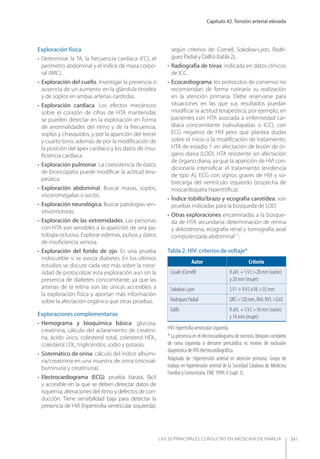 Las 50 principales consultas