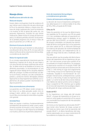 Las 50 principales consultas