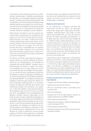 Las 50 principales consultas