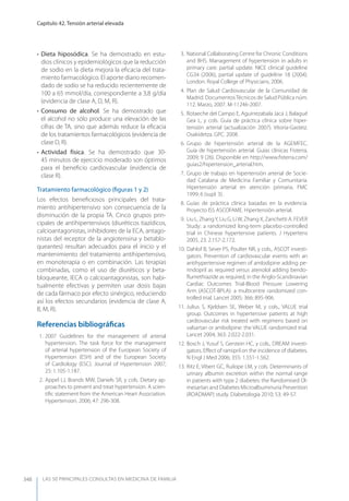 Las 50 principales consultas