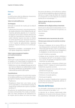 Las 50 principales consultas