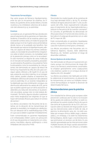 Las 50 principales consultas