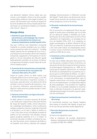 Las 50 principales consultas