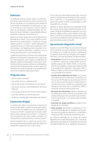 Las 50 principales consultas