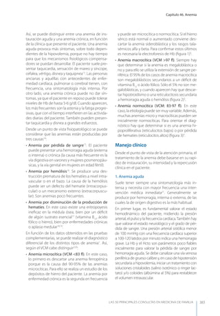 Las 50 principales consultas