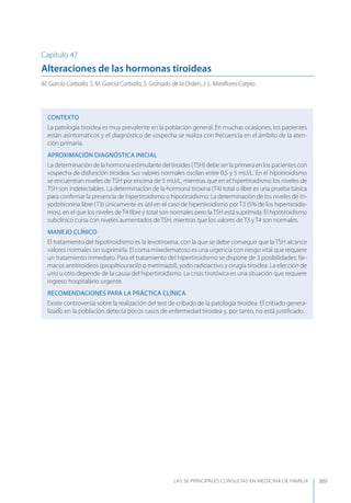 Las 50 principales consultas