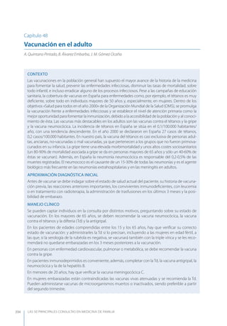 Las 50 principales consultas