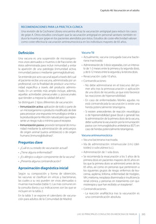 Las 50 principales consultas