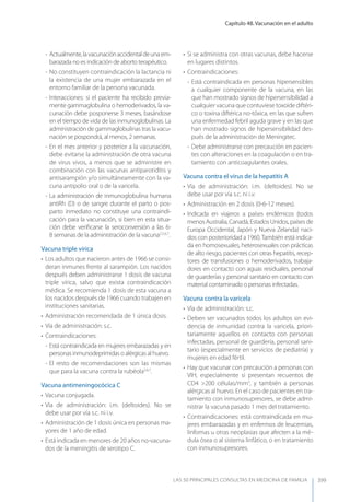 Las 50 principales consultas