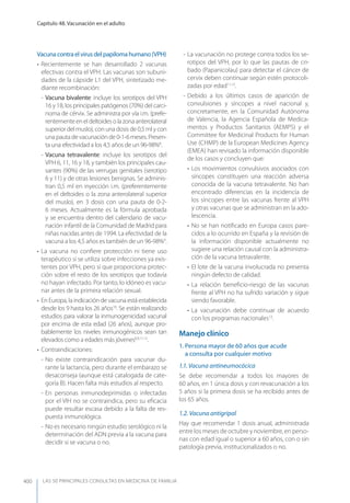 Las 50 principales consultas