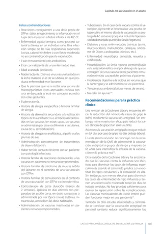 Las 50 principales consultas