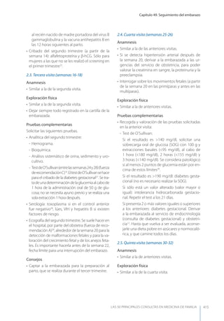 Las 50 principales consultas