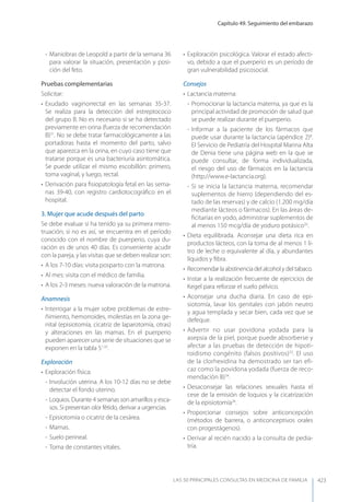 Las 50 principales consultas