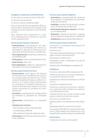 Las 50 principales consultas