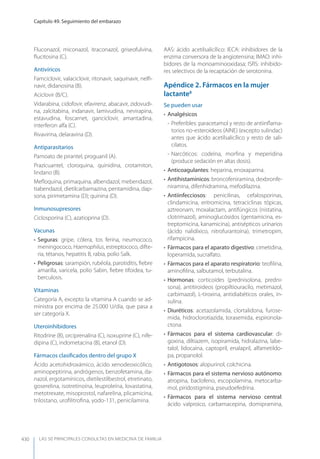 Las 50 principales consultas