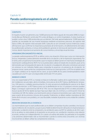 Las 50 principales consultas