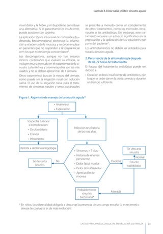 Capítulo 4. Dolor nasal y ﬁebre: sinusitis aguda
LAS 50 principALeS conSuLtAS en medicinA de fAmiLiA 23
via el dolor y la ﬁebre, y el ibuprofeno constituye
una alternativa. Si el paracetamol es insuﬁciente,
puede asociarse con codeína.
La aplicación tópica intranasal de corticoides (bu-
desonida, beclometasona) disminuye la inﬂama-
ción y el edema de la mucosa, y se debe emplear
en pacientes que no responden a la terapia inicial
o en los que existe alergia concomitante2
.
Los descongestivos, aunque no hay ensayos
clínicos controlados que evalúen su eﬁcacia, se
incluyen muy a menudo en el tratamiento de la si-
nusitis. La fenilefrina y la oximetazolina son los más
usados, y no se deben aplicar más de 1 semana.
Otros tratamientos buscan la mejora del drenaje,
como puede ser la irrigación nasal con solución
salina. El uso de la irrigación nasal para el trata-
miento de síntomas nasales y senos paranasales
se prescribe a menudo como un complemento
de otros tratamientos, como los esteroides intra-
nasales o los antibióticos. Sin embargo, este tra-
tamiento requiere un esfuerzo signiﬁcativo en la
preparación y la aplicación de las soluciones por
parte del paciente21
.
Los antihistamínicos no deben ser utilizados para
tratar la sinusitis aguda.
2. Persistencia de la sintomatología después
de 48-72 horas de tratamiento
El fracaso del tratamiento antibiótico puede ser
debido a:
• Duración o dosis insuﬁciente de antibiótico, por
lo que se debe dar en la dosis correcta y durante
un tiempo suﬁciente.
No
Sospecha tumoral
o complicación:
• Oculoorbitaria
• Craneal
• Intracraneal
Infección respiratoria
de las vías altas
• Anamnesis
• Exploración
Remitir a otorrinolaringología Se descarta
sinusitis
Se descarta
sinusitis
Probablemente
sinusitis
bacteriana*
Figura 1. Algoritmo de manejo de la sinusitis aguda13
• Síntomas > 7 días
• Historia de rinorrea
persistente
• Dolor facial maxilar
• Dolor dental maxiliar
• Apreciación de
rinorrea
Dudoso
Alterada
Normal
* En niños, la unilateralidad obligaría a descartar la presencia de un cuerpo extraño (si es reciente) o
atresia de coanas (si es de más evolución).
Estudio
radiológico
 