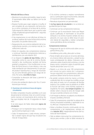 Las 50 principales consultas