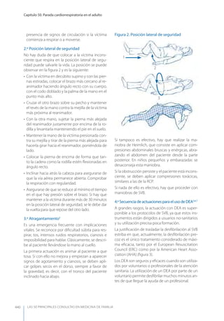 Las 50 principales consultas