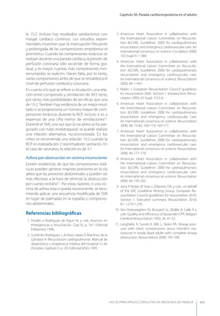 Las 50 principales consultas