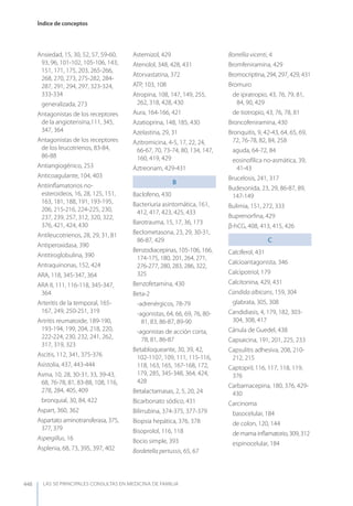 Las 50 principales consultas