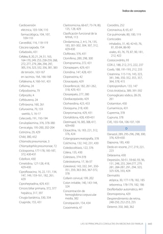 Las 50 principales consultas