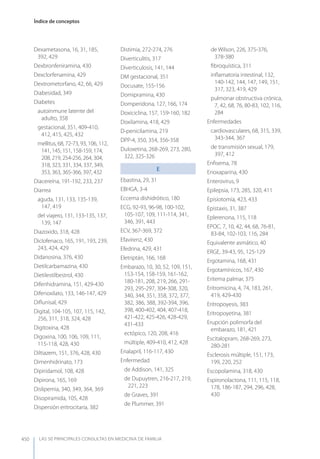 Las 50 principales consultas