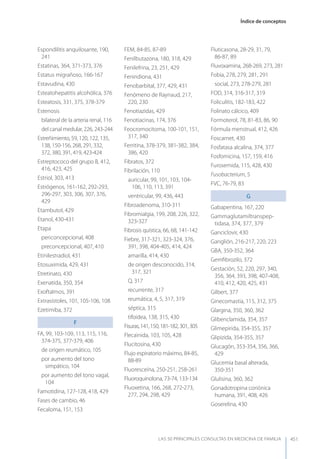 Las 50 principales consultas