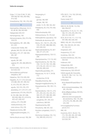 Las 50 principales consultas
