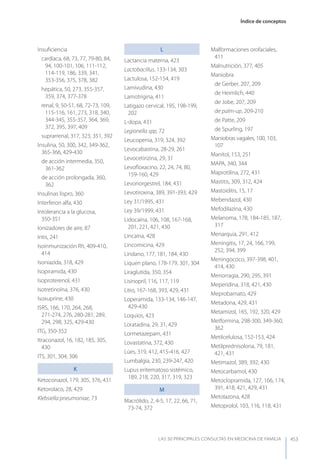 Las 50 principales consultas