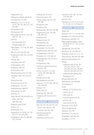 Las 50 principales consultas