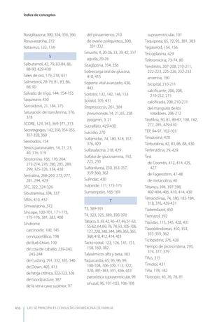 Las 50 principales consultas