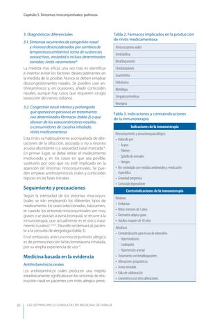 LAS 50 principALeS conSuLtAS en medicinA de fAmiLiA
Capítulo 5. Síntomas rinoconjuntivales: polinosis
30
3. Diagnósticos diferenciales
3.1. Síntomas recurrentes de congestión nasal
y rinorrea desencadenados por cambios de
temperatura ambiental, toma de sustancias
vasoactivas, ansiedad o incluso determinadas
comidas: rinitis vasomotora14
La medida más eﬁcaz una vez más es identiﬁcar
e intentar evitar los factores desencadenantes en
la medida de lo posible. Nunca se deben emplear
descongestionantes nasales. Se pueden usar an-
tihistamínicos y, en ocasiones, añadir corticoides
nasales, aunque hay casos que requieren cirugía
(resección del nervio vidiano).
3.2. Congestión nasal intensa y prolongada
que aparece en personas en tratamiento
con determinados fármacos (tabla 2) o que
abusan de los vasoconstrictores nasales,
o consumidores de cocaína inhalada:
rinitis medicamentosa
Esta rinitis va habitualmente acompañada de alte-
raciones de la olfacción, asociada o no a rinorrea
acuosa abundante o a sequedad nasal marcada14
.
En primer lugar, se debe retirar el medicamento
involucrado y, en los casos en que sea posible,
sustituirlo por otro que no esté implicado en la
aparición de síntomas rinoconjuntivales. Se pue-
den emplear antihistamínicos orales y corticoides
tópicos en las fases iniciales.
Seguimiento y precauciones
Según la intensidad de los síntomas rinoconjun-
tivales se irán empleando los diferentes tipos de
medicamento. En casos seleccionados, básicamen-
te cuando los síntomas rinoconjuntivales son muy
graves o se asocian a asma bronquial, se recurre a la
inmunoterapia, que actualmente es el único trata-
miento curativo1,2,5,6,7
. Para ello se derivará al pacien-
te a la consulta de alergología (tabla 3).
En el embarazo, ante una rinoconjuntivitis alérgica
es de primera elección la beclometasona inhalada,
por su amplia experiencia de uso15
.
Medicina basada en la evidencia
Antihistamínicos orales
Los antihistamínicos orales producen una mejoría
estadísticamente signiﬁcativa en los síntomas de obs-
trucción nasal en pacientes con rinitis alérgica persis-
Tabla 2. Fármacos implicados en la producción
de rinitis medicamentosa
Anticonceptivos orales
Amitriptilina
Betabloqueantes
Clordiazepóxido
Guanetidina
Hidralazina
Metildopa
Simpaticomiméticos
Reserpina
Tabla 3. Indicaciones y contraindicaciones
de la inmunoterapia
Indicaciones de la inmunoterapia
Rinoconjuntivitis y asma bronquial alérgico
• Inducido por:
- Ácaros
- Pólenes
- Epitelio de animales
- Hongos
• No-controlado con medidas ambientales y medicación
esporádica
• Gravedad progresiva
• Corticoide dependiente
Contraindicaciones de la inmunoterapia
Relativas
• Embarazo
• Niños menores de 5 años
• Dermatitis atópica grave
• Adultos mayores de 50 años
Absolutas
• Contraindicación para el uso de adrenalina
- Hipertiroidismo
- Cardiopatía
- Hipertensión arterial
• Tratamiento con betabloqueantes
• Alteraciones psiquiátricas
• Asma inestable
• Falta de colaboración
• Coexistencia con otras alteraciones
 