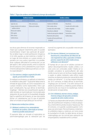 LAS 50 principALeS conSuLtAS en medicinA de fAmiLiA
Capítulo 6. Hipoacusia
36
tas óticas para eliminar el cerumen impactado es
mejor que cualquier tratamiento, pero no puede
recomendarse ningún tipo particular de gotas8
.
No se debe irrigar si existe perforación timpánica
ni en otitis agudas, ya sean externas o medias9
. Si
en lugar de cera existiera un cuerpo extraño, se
extraerá con una cureta o ganchito si es posible.
Ante cualquier diﬁcultad en la extracción, ya sea
del tapón o del cuerpo extraño, ante la sospecha
de otro proceso como colesteatoma, o por reque-
rimiento del paciente, habría que derivar a un cen-
tro especializado10
.
1.2. Con otorrea u otalgia: sospecha de otitis
aguda, ya sea externa o media
Se realizará una limpieza y se aplicará un tratamien-
to antibiótico adecuado1,4
. El paciente debe evitar la
entrada de agua al oído, así como manipularse con
cuerpos extraños (como bastoncillos). Ante cual-
quier complicación, hay que derivar al otorrinola-
ringólogo11
. Además, tras una perforación aguda, el
oído necesita ser examinado por microscopio para
asegurarse de que la piel no ha quedado atrapada
bajo la superﬁcie del tímpano, ya que ésta podría
formar un colesteatoma, por lo que el paciente
debe ser enviado al especialista por vía normal1
.
2. Hipoacusia conductiva crónica
2.1. Bilateral, simétrica o no, antecedentes
familiares de sordera, sobre todo en la línea
materna: posible otoesclerosis12
El paciente debe ser enviado al especialista en
otorrinolaringología para la valoración por vía
normal (no-urgente) de una posible intervención
quirúrgica.
2.2. Sin otorrea, bilateral, y en ocasiones tras
barotrauma, antecedentes de infección de
vías respiratorias altas y episodios similares
previos: sospecha de otitis media serosa,
adhesiva o con derrame12
El manejo de un caso así en adultos consiste en
aplicar descongestionantes nasales unidos a un
ciclo corto con corticoides orales4
. Podría ser ra-
zonable considerar la autoinsuﬂación del oído
medio (sonar la nariz con las fosas nasales tapadas
o soplar un globo mediante cada oriﬁcio nasal)
mientras se espera la resolución natural de la otitis
media con derrame13
. Si no hay mejoría después
de 10-12 semanas, se debe derivar al otorrinola-
ringólogo por vía normal1
. Si la otitis serosa en el
adulto es persistente y unilateral, puede señalar la
presencia de una masa en la nasofaringe, motivo
de derivación al especialista.
2.3. Uni o bilateral, otorrea crónica, otalgia,
historia antigua de episodios similares:
sospecha de otitis media crónica
La hipoacusia dependerá del tamaño y la localiza-
ción de la perforación timpánica. Si ésta es peque-
ña y anteroinferior, producirá poca hipoacusia. Por
el contrario, si es grande o posterosuperior1
, la hi-
poacusia será mayor. Precisa limpieza y tratamien-
to antibiótico tópico y sistémico, así como evitar
la humedad en el oído. Se debe derivar al otorri-
nolaringólogo por vía normal para valoración de
timpanoplastia, masteidectomía o ambas4
.
Tabla 1. Tipos de sordera uni o bilateral y tiempo de evolución2
Sordera reciente Sordera crónica
Unilateral Bilateral Unilateral Bilateral
Tapón de cera
Cuerpo extraño en el conducto
auditivo externo
Obstrucción tubárica
Otitis aguda
Otitis crónica
Sordera brusca
Otitis seromucosa
Obstrucción tubárica
Síndrome de Ménière
Otitis media crónica
Secuelas de la otitis media
Otosclerosis unilateral
Sordera de percepción unilateral
Neurinoma del acústico
Secuelas de fractura del hueso
temporal
Otosclerosis
Secuelas de la otitis media
Sordera congénita
Presbiacusia
Traumatismo sonoro
Sordera tóxica
 