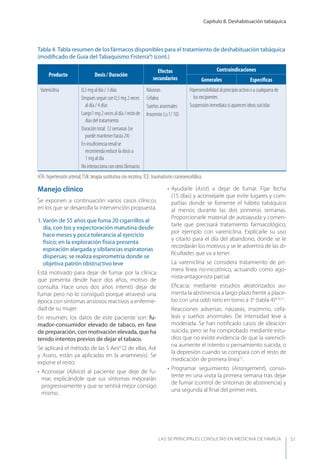 Capítulo 8. Deshabituación tabáquica
LAS 50 principALeS conSuLtAS en medicinA de fAmiLiA 51
Manejo clínico
Se exponen a continuación varios casos clínicos
en los que se desarrolla la intervención propuesta.
1. Varón de 55 años que fuma 20 cigarrillos al
día, con tos y expectoración matutina desde
hace meses y poca tolerancia al ejercicio
físico; en la exploración física presenta
espiración alargada y sibilancias espiratorias
dispersas; se realiza espirometría donde se
objetiva patrón obstructivo leve
Está motivado para dejar de fumar por la clínica
que presenta desde hace dos años, motivo de
consulta. Hace unos dos años intentó dejar de
fumar pero no lo consiguió porque atravesó una
época con síntomas ansiosos reactivos a enferme-
dad de su mujer.
En resumen, los datos de este paciente son: fu-
mador-consumidor elevado de tabaco, en fase
de preparación, con motivación elevada, que ha
tenido intentos previos de dejar el tabaco.
Se aplicará el método de las 5 Aes4
(2 de ellas, Ask
y Assess, están ya aplicadas en la anamnesis). Se
expone el resto:
• Aconsejar (Advice) al paciente que deje de fu-
mar, explicándole que sus síntomas mejorarán
progresivamente y que se sentirá mejor consigo
mismo.
• Ayudarle (Asist) a dejar de fumar. Fijar fecha
(15 días) y aconsejarle que evite lugares y com-
pañías donde se fomente el hábito tabáquico
al menos durante las dos primeras semanas.
Proporcionarle material de autoayuda y comen-
tarle que precisará tratamiento farmacológico,
por ejemplo con vareniclina. Explicarle su uso
y citarlo para el día del abandono, donde se le
recordarán los motivos y se le advertirá de las di-
ﬁcultades que va a tener.
La vareniclina se considera tratamiento de pri-
mera línea no-nicotínico, actuando como ago-
nista-antagonista parcial.
Eﬁcacia: mediante estudios aleatorizados au-
menta la abstinencia a largo plazo frente a place-
bo con una odds ratio en torno a 34
(tabla 4)9,10,11
.
Reacciones adversas: náuseas, insomnio, cefa-
leas y sueños anormales. De intensidad leve a
moderada. Se han notiﬁcado casos de ideación
suicida, pero se ha comprobado mediante estu-
dios que no existe evidencia de que la varenicli-
na aumente el intento o pensamiento suicida, o
la depresión cuando se compara con el resto de
medicación de primera línea12
.
• Programar seguimiento (Arrangement), consis-
tente en una visita la primera semana tras dejar
de fumar (control de síntomas de abstinencia) y
una segunda al ﬁnal del primer mes.
Tabla 4. Tabla resumen de los fármacos disponibles para el tratamiento de deshabituación tabáquica
(modiﬁcado de Guía del Tabaquismo Fisterra9
) (cont.)
Producto Dosis / Duración
Efectos
secundarios
Contraindicaciones
Generales Especíﬁcas
Vareniclina 0,5 mg al día / 3 días
Después seguir con 0,5 mg 2 veces
al día / 4 días
Luego1 mg 2 veces al día / resto de
días del tratamiento
Duración total: 12 semanas (se
puede mantener hasta 24)
En insuﬁciencia renal se
recomienda reducir la dosis a
1 mg al día
No interacciona con otros fármacos
Náuseas
Cefalea
Sueños anormales
Insomnio (≥1/ 10)
Hipersensibilidad al principio activo o a cualquiera de
los excipientes
Suspensión inmediata si aparecen ideas suicidas
HTA: hipertensión arterial;TSN: terapia sustitutiva con nicotina;TCE: traumatismo craneoencefálico.
 