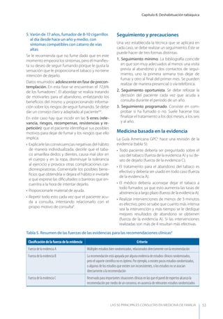 Capítulo 8. Deshabituación tabáquica
LAS 50 principALeS conSuLtAS en medicinA de fAmiLiA 53
5. Varón de 17 años, fumador de 8-10 cigarrillos
al día desde hace un año y medio, con
síntomas compatibles con catarro de vías
altas
Se le recomienda que no fume dado que en este
momento empeora los síntomas, pero él maniﬁes-
ta su deseo de seguir fumando porque le gusta la
sensación que le proporciona el tabaco y no tiene
intención de dejarlo.
Datos resumidos: adolescente en fase de precon-
templación. En esta fase se encuentran el 72,6%
de los fumadores7
. El abordaje se realiza tratando
de motivarles para el abandono, enfatizando los
beneﬁcios del mismo y proporcionando informa-
ción sobre los riesgos de seguir fumando. Se debe
dar un consejo claro y adaptado al paciente4,8
.
En este caso hay que incidir en las 5 erres (rele-
vancia, riesgos, recompensas, resistencias y re-
petición): que el paciente identiﬁque sus posibles
motivos para dejar de fumar y los riesgos que ello
implica.
• Explicarle las consecuencias negativas del hábito
de manera individualizada: decirle que el taba-
co amarillea dedos y dientes, causa mal olor en
el cuerpo y en la ropa, disminuye la tolerancia
al ejercicio y provoca otras complicaciones car-
diorrespiratorias. Comentarle los posibles bene-
ﬁcios que obtendría si dejara el hábito e invitarle
a que exprese las diﬁcultades o barreras que en-
cuentra a la hora de intentar dejarlo.
• Proporcionarle material de ayuda.
• Repetir todo esto cada vez que el paciente acu-
da a consulta, intentando relacionarlo con el
propio motivo de consulta8
.
Seguimiento y precauciones
Una vez establecida la técnica que se aplicará en
cada caso, se debe realizar un seguimiento. Éste se
puede hacer de tres formas distintas:
1. Seguimiento mínimo. La bibliografía coincide
en que son muy adecuados al menos una visita
previa al abandono y dos contactos de segui-
miento, uno la primera semana tras dejar de
fumar y otro al ﬁnal del primer mes. Se pueden
realizar de manera presencial o vía telefónica.
2. Seguimiento oportunista. Se debe reforzar la
decisión del paciente cada vez que acuda a
consulta durante el período de un año.
3. Seguimiento programado. Consiste en com-
probar si ha fumado o no. Suele hacerse tras
ﬁnalizar el tratamiento a los dos meses, a los seis
y al año.
Medicina basada en la evidencia
La Guía Americana GPC4
hace una revisión de la
evidencia (tabla 5):
• Todo paciente debería ser preguntado sobre el
uso del tabaco (fuerza de la evidencia A) y su de-
seo de dejarlo (fuerza de la evidencia C).
• El tratamiento para el abandono del tabaco es
efectivo y debería ser usado en todo caso (fuerza
de la evidencia A).
• El médico debería aconsejar dejar el tabaco a
todo fumador, ya que esto aumenta las tasas de
abstinencia a largo plazo (fuerza de la evidencia A).
• Realizar intervenciones de menos de 3 minutos
es efectivo, pero se sabe que cuanto más intensa
sea la intervención y más tiempo se le dedique
mejores resultados de abandono se obtienen
(fuerza de la evidencia A). Si las intervenciones
realizadas son más de 4 resultan más efectivas.
Tabla 5. Resumen de las fuerzas de las evidencias para las recomendaciones clínicas4
Clasiﬁcacióndelafuerzadelaevidencia Criterio
Fuerza de la evidencia A Múltiples estudios bien randomizados, relacionados directamente con la recomendación
Fuerza de la evidencia B La recomendación está apoyada por alguna evidencia de estudios clínicos randomizados,
pero el soporte cientíﬁco no es óptimo. Por ejemplo, o existen pocos estudios randomizados,
o algunos de los estudios que existen son inconsistentes, o los estudios no se asocian
directamente a la recomendación
Fuerza de la evidencia C Reservado para importantes situaciones clínicas en las que el panel de expertos alcanza la
recomendación por medio de un consenso, en ausencia de relevantes estudios randomizados
 