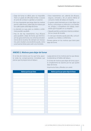Capítulo 8. Deshabituación tabáquica
LAS 50 principALeS conSuLtAS en medicinA de fAmiLiA 55
En la lista de motivos por los que fuma, apun-
te todas las compensaciones inmediatas que
piense que le proporciona el tabaco.
Luego piense en los motivos por los que desea-
ría abandonar el hábito del tabaco.
En la lista de motivos para dejar de fumar, apun-
te simplemente las razones por las que quiere
dejar de fumar.
Imprima las listas y llévelas con usted.
• Dejar de fumar es difícil, pero no imposible.
Tiene un grado de diﬁcultad similar a sacarse
el carné de conducir o aprobar un examen.
• Es muy importante que tenga claros los motivos
por los cuales fuma y, sobre todo, los motivos por
los cuales quiere usted dejar de fumar.
• La decisión es suya, pero su médico y enfer-
mera pueden ayudarle.
• Hoy en día hay tratamientos muy eﬁcaces
para ayudarle a dejar de fumar, que disminu-
yen las ganas de fumar y los síntomas de absti-
nencia de la nicotina. No siempre son necesa-
rios, pero resultan una excelente ayuda, como
unas buenas botas para subir una montaña.
• Estos tratamientos son, además de eﬁcaces,
seguros, cómodos y de un precio inferior al
consumo medio de tabaco en España.
• Si quiere usted intentarlo por sí sólo, fíjese una
fecha y comunique su intención a sus familia-
res, amigos y compañeros de trabajo, inten-
tando que le ayuden en su empeño.
• Sáquele partido a anteriores intentos analizan-
do sus causas de recaída.
• Si cree que necesita ayuda para ello, comuní-
queselo a su médico o enfermera.
Primero piense en los motivos que tiene para
dejar de fumar.
Motivos por los que fumo Motivos por los que quiero dejar de fumar
AnExO 2. Motivos para dejar de fumar
 