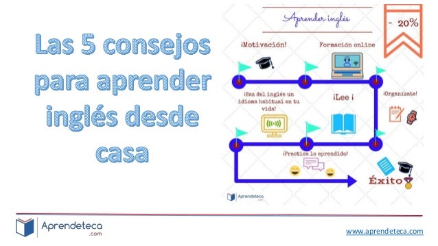 Las 5 Consejos Para Aprender Inglés Desde Casa