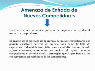 Amenaza de Entrada de
Nuevos Competidores
Hace referencia a la entrada potencial de empresas que vendan el
mismo tipo de producto.
El análisis de la amenaza de la entrada de nuevos competidores nos
permite establecer barreras de entrada tales como la falta de
experiencia, lealtad del cliente, falta de canales de distribución, falta de
acceso a insumos, entre otros que impidan el ingreso de estos
competidores y permite diseñar estrategias que hagan frente a los
conocimientos especializados de los competidores.
 