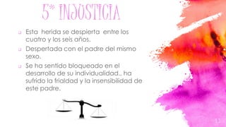 5* INJUSTICIA
11
 Esta herida se despierta entre los
cuatro y los seis años.
 Despertada con el padre del mismo
sexo.
 Se ha sentido bloqueado en el
desarrollo de su individualidad., ha
sufrido la frialdad y la insensibilidad de
este padre.
 