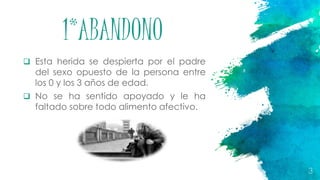 1*ABANDONO
 Esta herida se despierta por el padre
del sexo opuesto de la persona entre
los 0 y los 3 años de edad.
 No se ha sentido apoyado y le ha
faltado sobre todo alimento afectivo.
3
 
