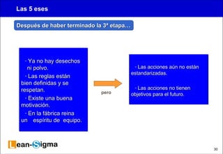 30 
Las 5 eses 
- YYaa nnoo hhaayy ddeesseecchhooss 
nnii ppoollvvoo.. 
- LLaass rreeggllaass eessttáánn 
bbiieenn ddeeffiinniiddaass yy ssee 
rreessppeettaann.. 
- EExxiissttee uunnaa bbuueennaa 
mmoottiivvaacciióónn.. 
- EEnn llaa ffáábbrriiccaa rreeiinnaa 
uunn eessppíírriittuu ddee eeqquuiippoo.. 
pero 
- LLaass aacccciioonneess aaúúnn nnoo eessttáánn 
eessttaannddaarriizzaaddaass.. 
- LLaass aacccciioonneess nnoo ttiieenneenn 
oobbjjeettiivvooss ppaarraa eell ffuuttuurroo.. 
DDDDeeeessssppppuuuuééééssss ddddeeee hhhhaaaabbbbeeeerrrr tttteeeerrrrmmmmiiiinnnnaaaaddddoooo llllaaaa 3333ª eeeettttaaaappppaaaa………… 
 