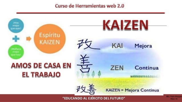 “EDUCANDO AL EJÉRCITO DEL FUTURO”
MSc. Pedro Mosquera
Mayo. Int.
 