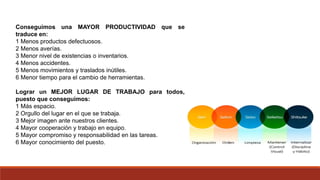 LAS cinco ss para que sirven, que son como usarlas | PPTX