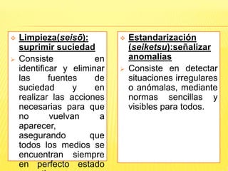  Limpieza(seisō):
suprimir suciedad
 Consiste en
identificar y eliminar
las fuentes de
suciedad y en
realizar las acciones
necesarias para que
no vuelvan a
aparecer,
asegurando que
todos los medios se
encuentran siempre
en perfecto estado
 Estandarización
(seiketsu):señalizar
anomalías
 Consiste en detectar
situaciones irregulares
o anómalas, mediante
normas sencillas y
visibles para todos.
 