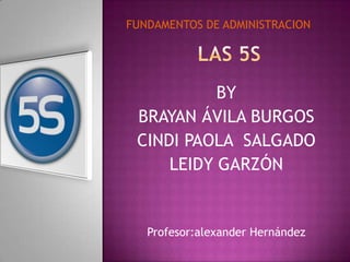 BY
BRAYAN ÁVILA BURGOS
CINDI PAOLA SALGADO
LEIDY GARZÓN
Profesor:alexander Hernández
FUNDAMENTOS DE ADMINISTRACION
 