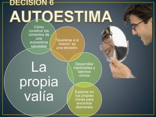 Las 6 decisiones mas importantes de tu vida by Sean Covey Las 6 decisiones mas importantes de tu vida by Sean Covey